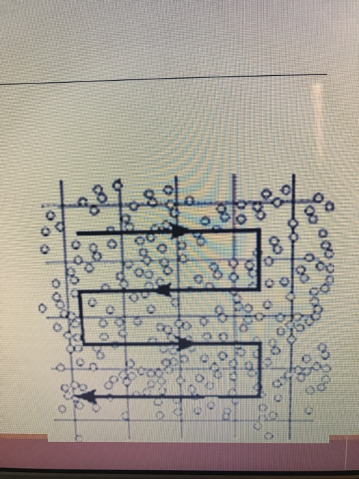 Solved WHAT IS ENZYME, | Chegg.com