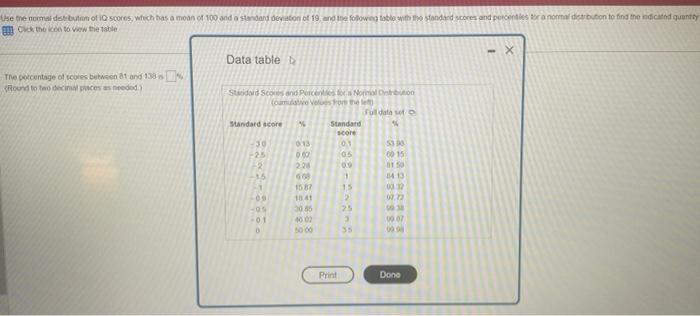 Solved Data Table B The Poicentage Of Woures Betkeen 81 And 