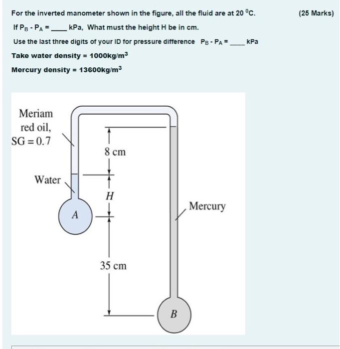 Solved (25 Marks) For the inverted manometer shown in the