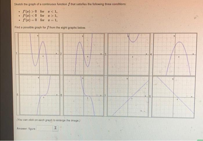 Solved Sketch the graph of a continuous function f that | Chegg.com