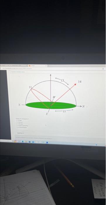 essay questions about astronomy