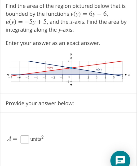 Solved Find The Area Of The Region Pictured Below That Is 3669