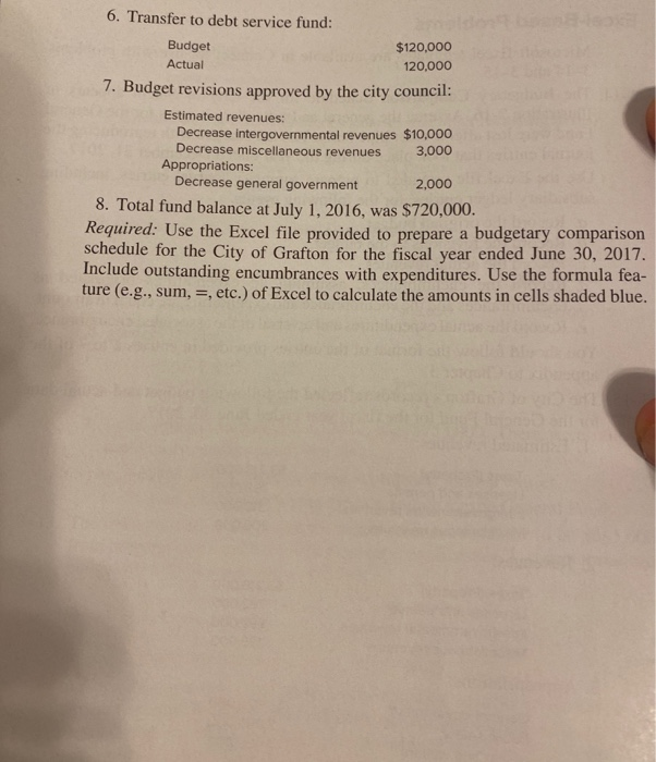 Solved 315. The City of Grafton's records reflected the