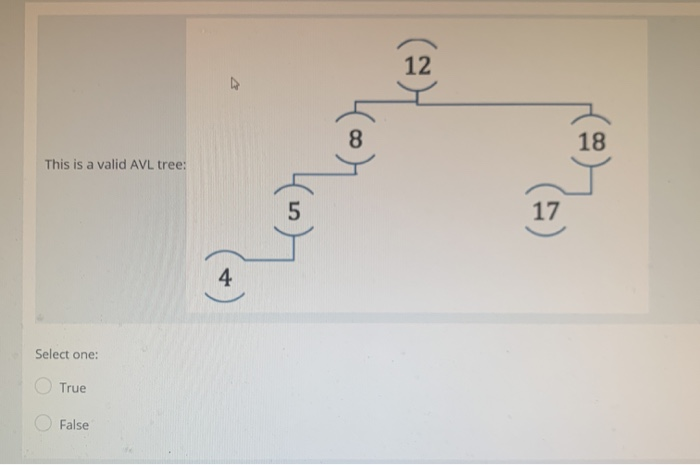 This is a valid AVL tree: Select one: True False