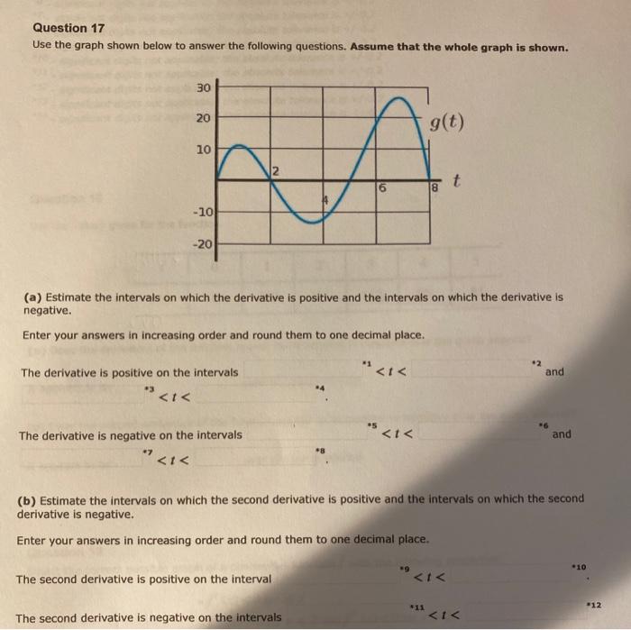 Solved Question 17 Use the graph shown below to answer the | Chegg.com