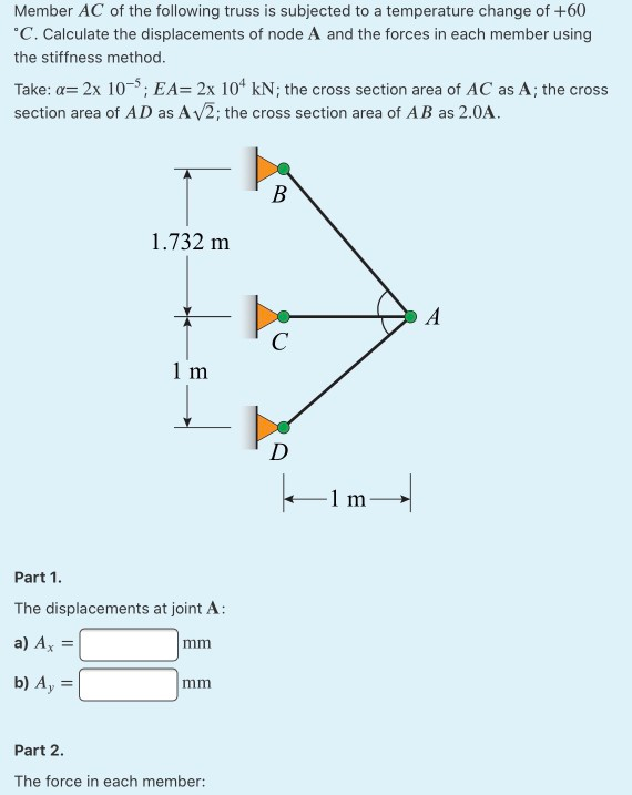 Solved Member AC of the following truss is subjected to a | Chegg.com