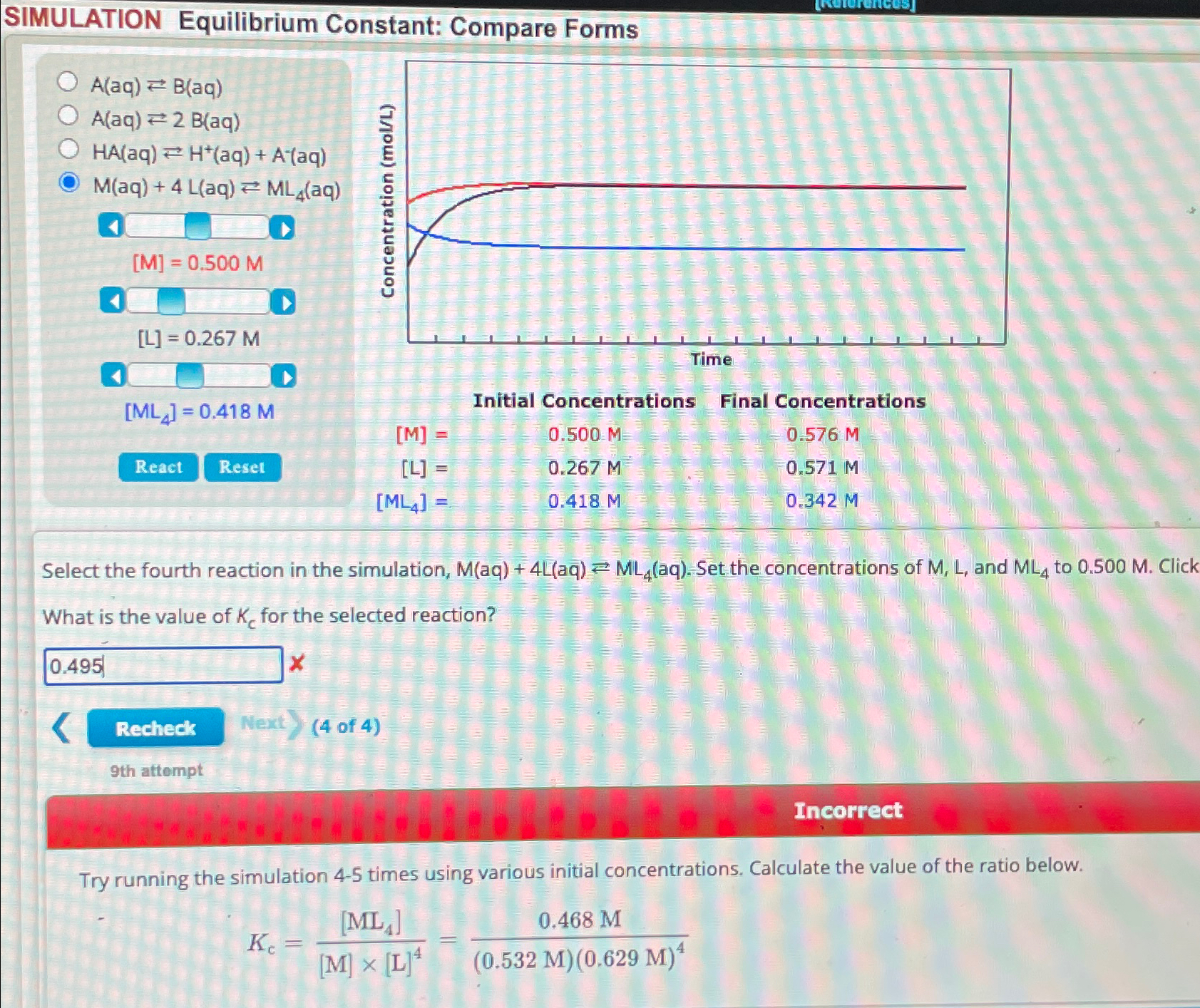 Solved SIMULATION Equilibrium Constant: Compare | Chegg.com
