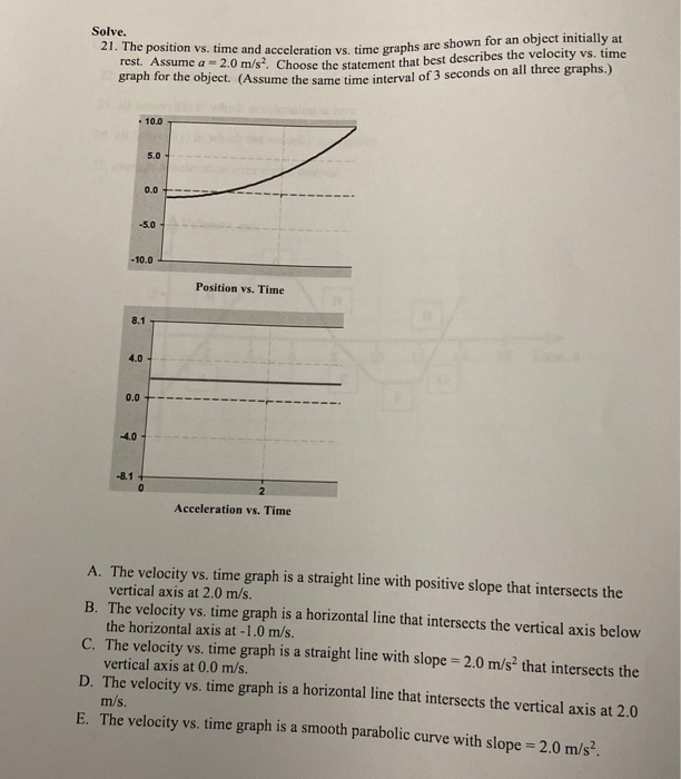 Solved Solve. 21. The Position Vs. Time And Acceleration Vs. | Chegg.com