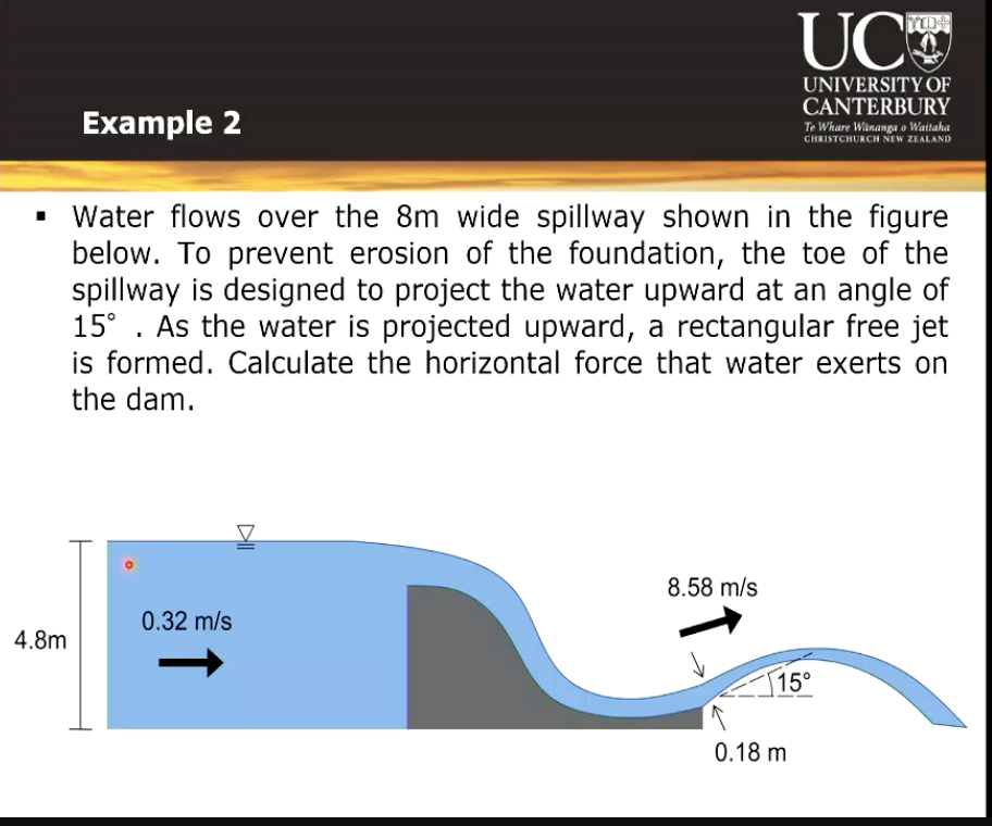 Solved Water flows over the 8 ﻿m wide spillway shown in the | Chegg.com