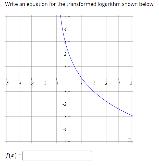 Solved Write an equation for the transformed logarithm shown | Chegg.com