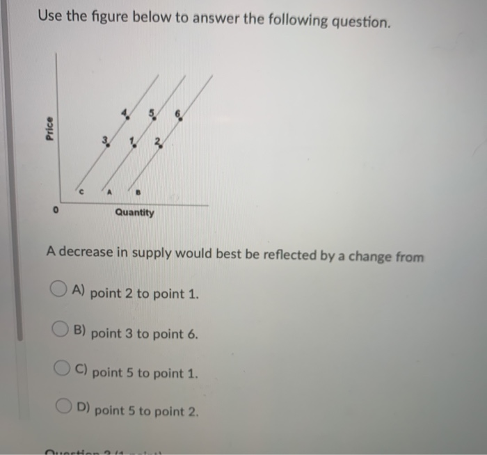 Solved Use The Figure Below To Answer The Following | Chegg.com