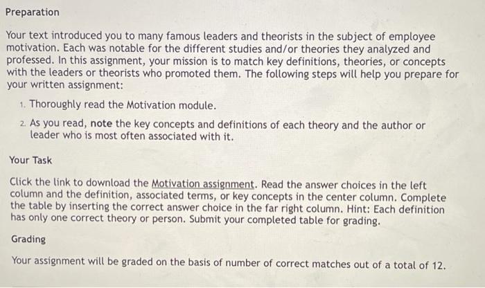 Preparation Your text introduced you to many famous | Chegg.com