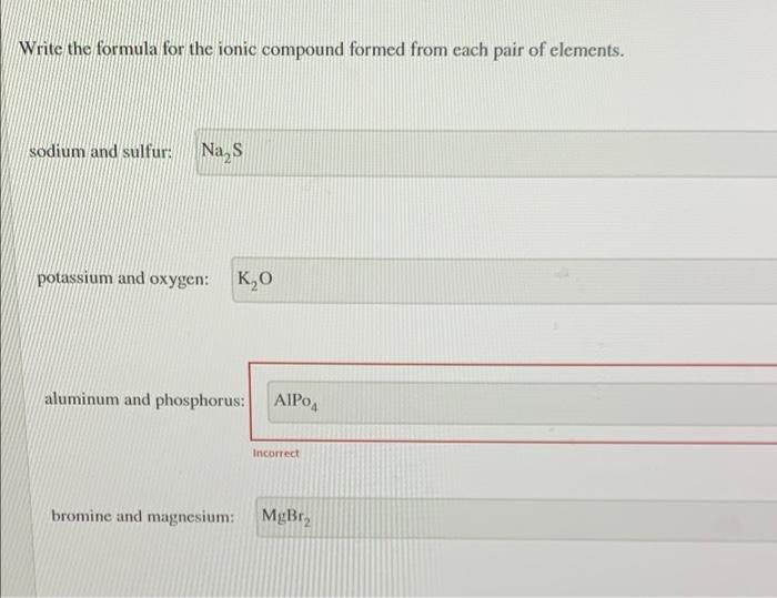 solved-write-the-formula-for-the-ionic-compound-formed-from-chegg