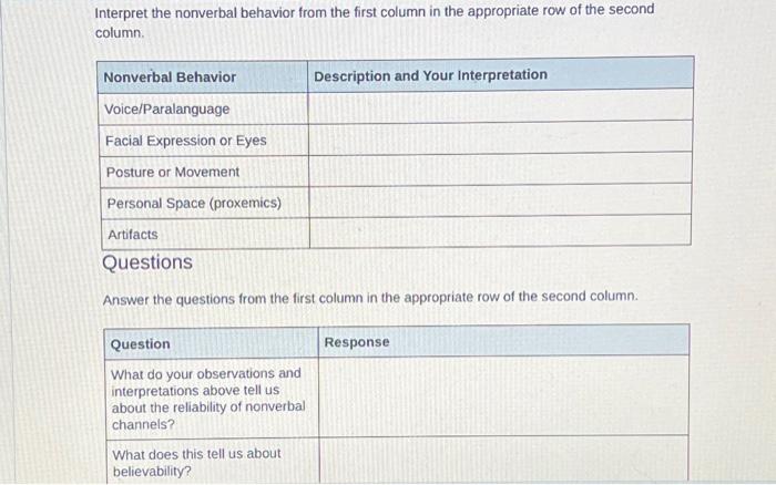 Watch a sitcom, film, visit a coffee shop, store, | Chegg.com