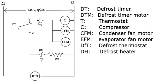 paragon-defrost-timer-control-120v-ac-voltage-40-a-amps-1-nc-2-no