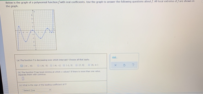 Solved The graph of a function is given below. Give all | Chegg.com