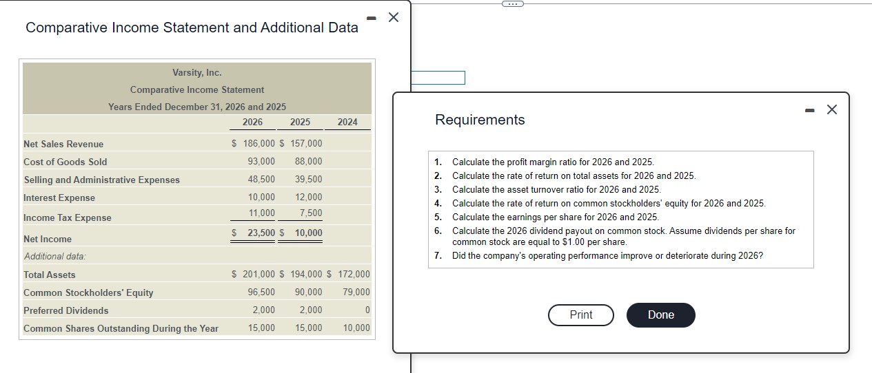 Solved Varsity, Inc.'s comparative income statement follows. | Chegg.com
