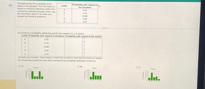 Solved The table thows the probabity of the letters in the | Chegg.com