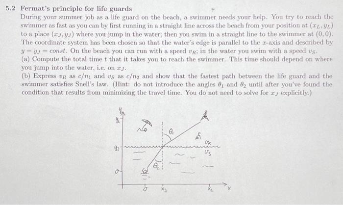 Solved 2 Fermat's principle for life guards During your | Chegg.com