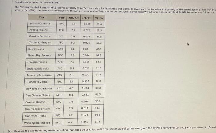 NFL Media on X: Viewership Numbers Through Week 16 of the 2021 @NFL Season  *16.8 million avg. viewers per game (TV+Digital) -- up +8% YoY *48 of the  Top 50 shows on