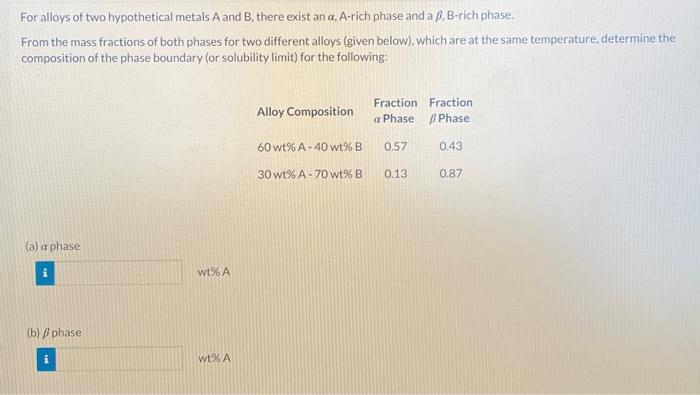 Solved For Alloys Of Two Hypothetical Metals A And B, There | Chegg.com