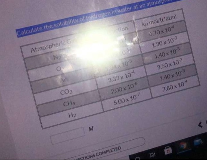 Solved Calculate the solubility of hydrogen in water at an | Chegg.com
