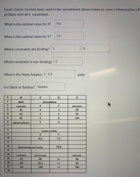 Solved Not sure if i did these right and missing part C on | Chegg.com