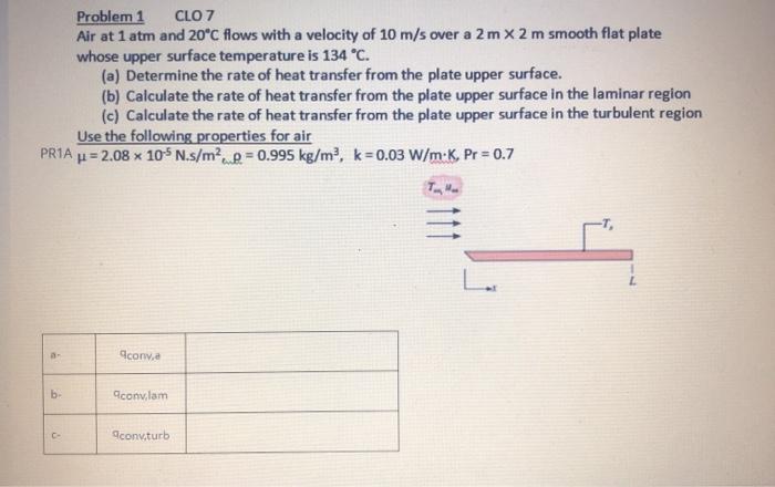 Solved Problem 1 CLO7 Air at 1 atm and 20*C flows with a | Chegg.com