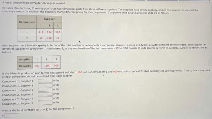 Solved A linear programming computer package is needed | Chegg.com