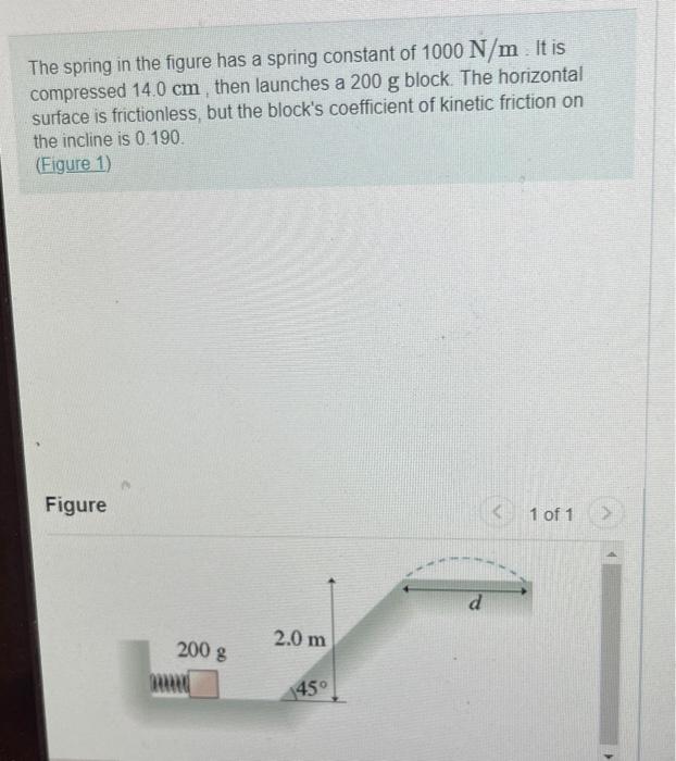 Solved The spring in the figure has a spring constant of | Chegg.com