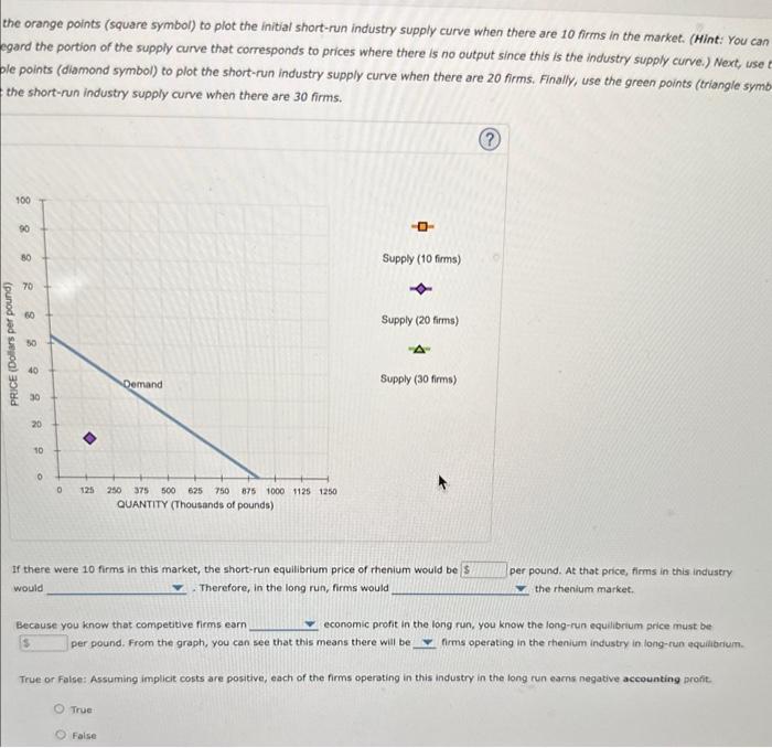 the orange points (square symbol) to plot the initial short-run industry supply curve when there are 10 firms in the market. 