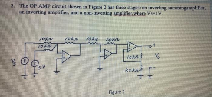 Solved 2. The OP AMP circuit shown in Figure 2 has three | Chegg.com