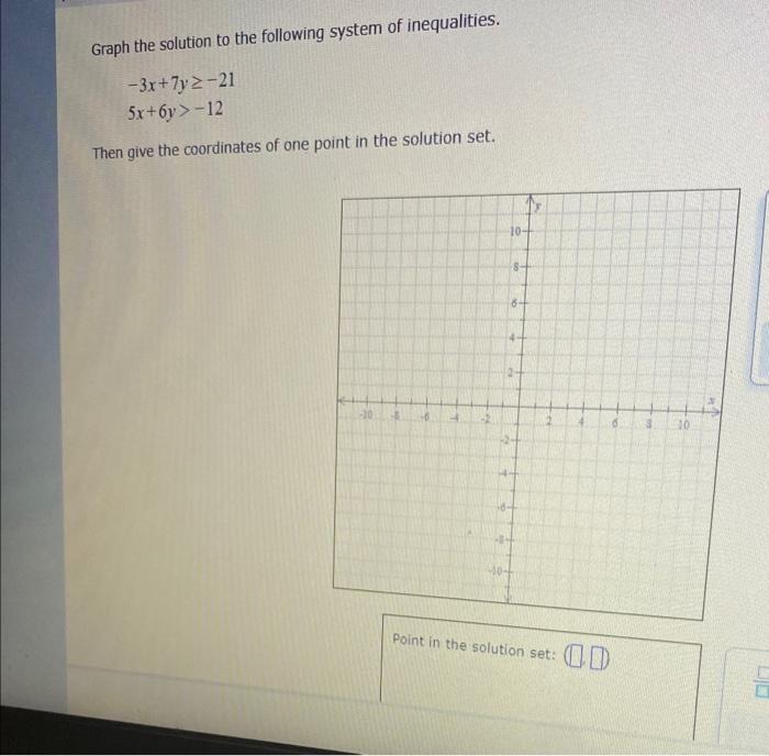 Solved Graph the solution to the following system of | Chegg.com