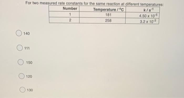 Solved For two measured rate constants for the same reaction | Chegg.com