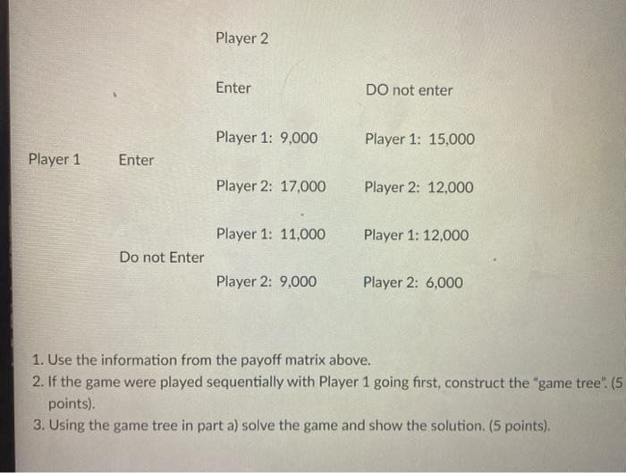 Solved Player 2 Enter DO not enter Player 1: 9,000 Player 1: | Chegg.com