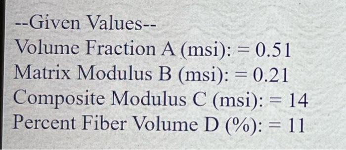 Solved --Given Values-- Volume Fraction A (msi):=0.51 Matrix | Chegg.com