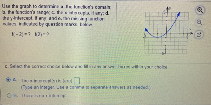 Solved Use The Graph To Determine A. The Function's Domain; | Chegg.com