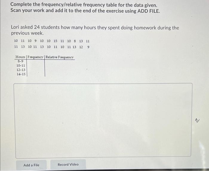 Solved Complete the frequency/relative frequency table for | Chegg.com