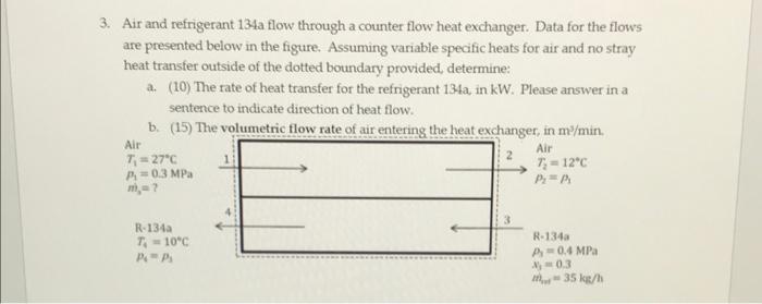 Solved 3. Air and refrigerant 134a flow through a counter | Chegg.com