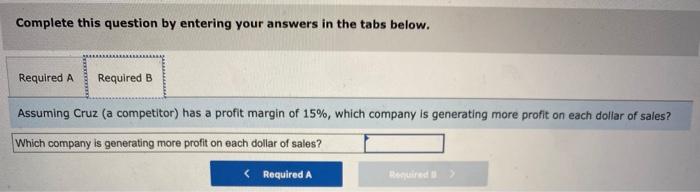 Solved Gomez Company reported net income of $55,525 and net | Chegg.com