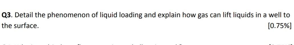 Solved Q3. Detail the phenomenon of liquid loading and | Chegg.com