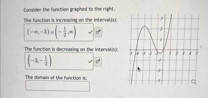 Solved The function is increasing on the interval(s): The | Chegg.com