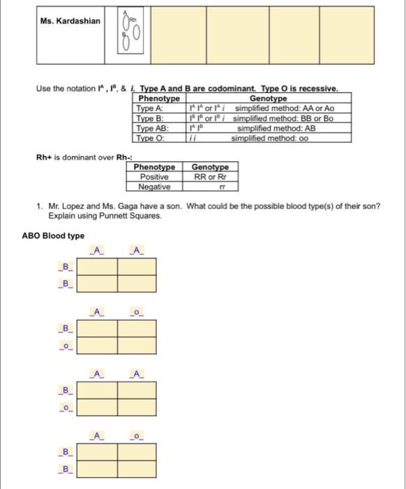 Solved Х Pre-Lab Blood-Typing Lab: How to interpret results! | Chegg.com