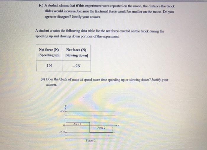 Solved Figure 1 Students Are Performing An Experiment With | Chegg.com