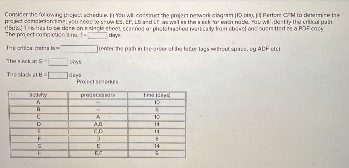 Solved Consider the following project schedule. You will | Chegg.com