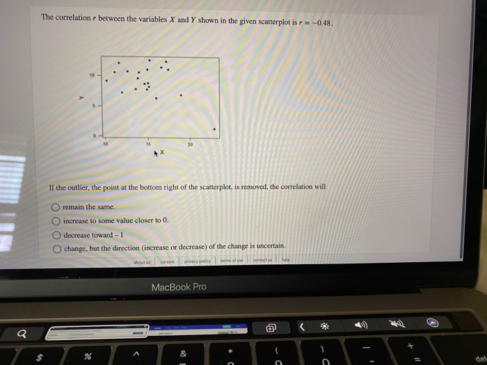 Solved The correlation between the variables X and Y shown | Chegg.com
