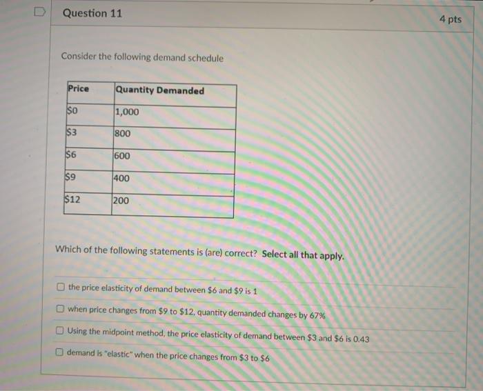 Solved Question 11 4 pts Consider the following demand | Chegg.com