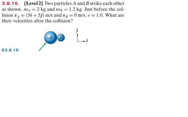 Solved Two particles A and B strike each other as shown. mA | Chegg.com