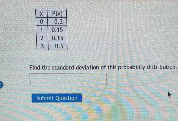 Solved Find the standard deviation of this probability | Chegg.com