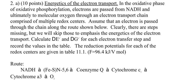 Solved 2 A 10 Points Energetics Of The Electron Trans Chegg Com